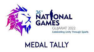 36वें राष्ट्रीय खेल पदक तालिका में सेवा खेल नियंत्रण बोर्ड शीर्ष पर रहा